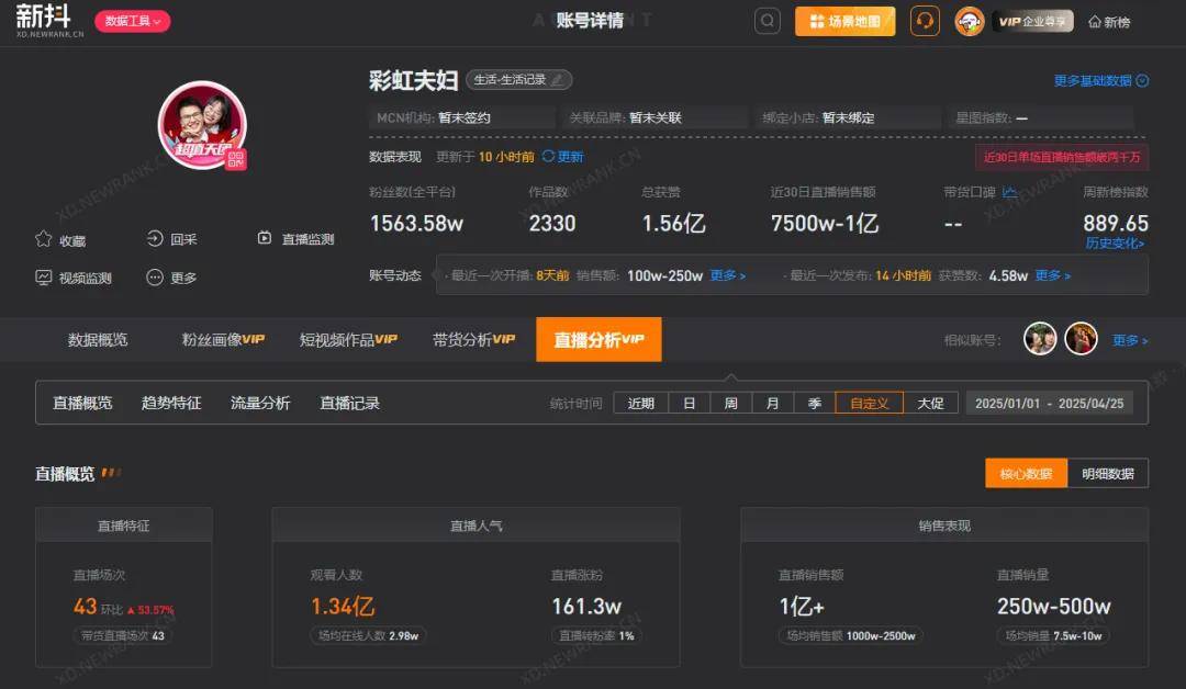 阿里3大红利打响618第一枪；京东将招聘10万全职骑手！ 一周电商大事件mg不朽情缘平台网站国家网店管理新规出台！电商平台全面取消“仅退款”；(图4)